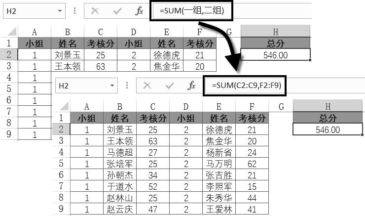 excel中如何定义和使用公式名称,excel定义名称跳转数据区域