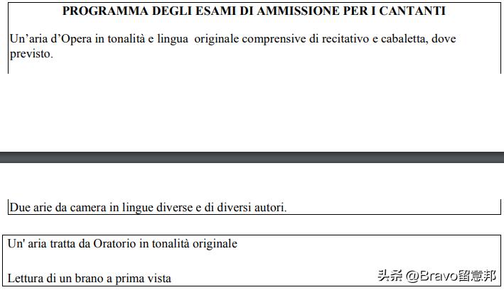 意大利音乐专业系列介绍声乐,意大利音乐学院声乐专业排名