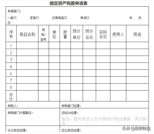 国企固定资产丢失管理方法,固定资产的管理方法