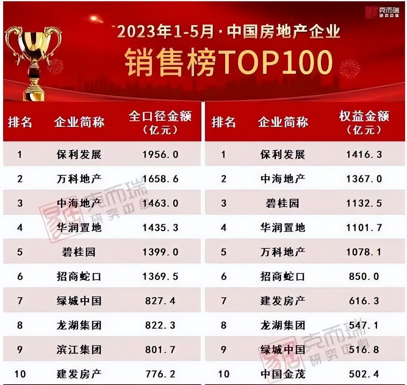 相爱相杀樱木流川枫,相爱相杀和相濡以沫