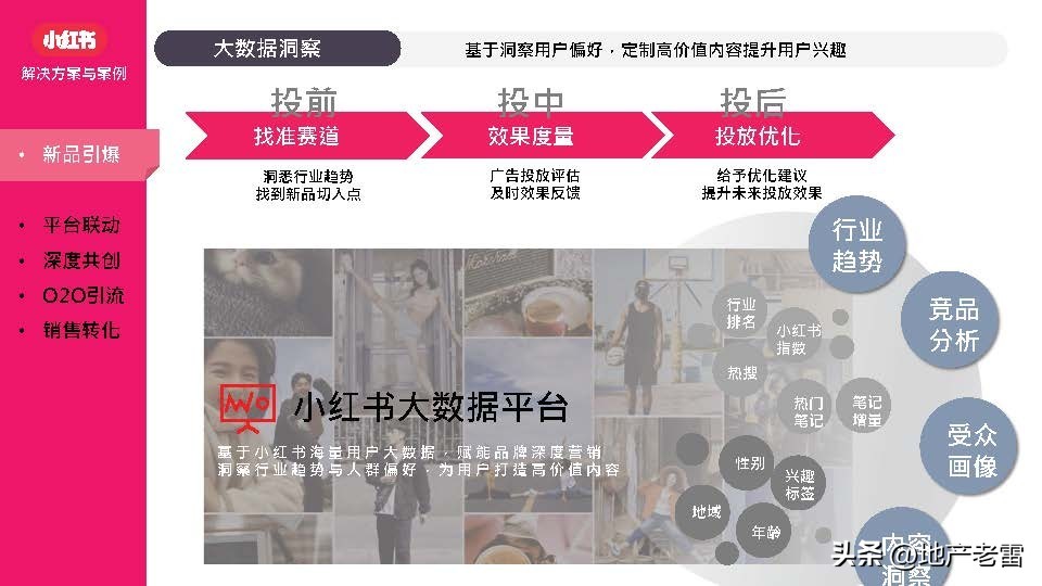 小红书营销软件,小红书矩阵营销