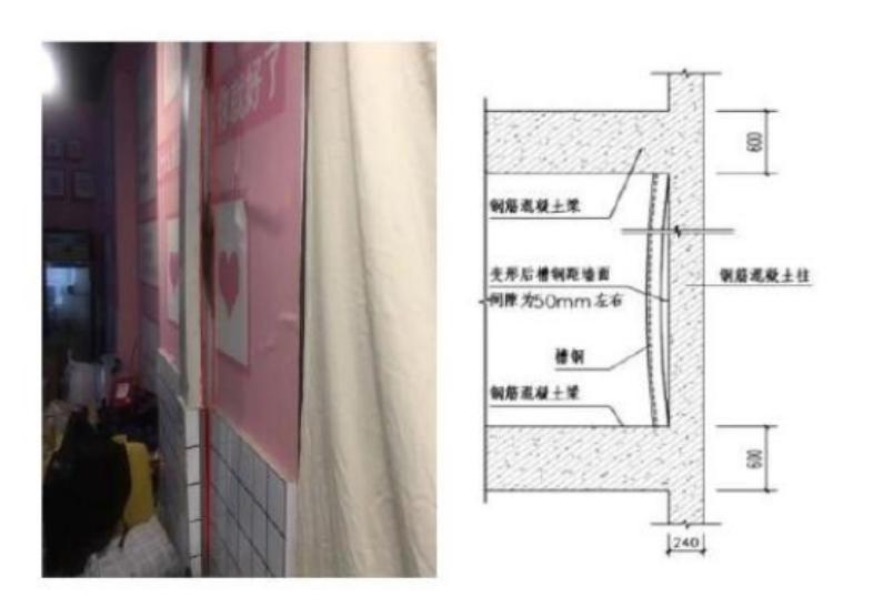 因宿舍安全而遇难的大学生统计,44名大学生遇难为何租房