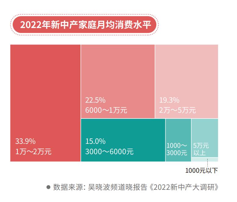 一店一策模板,一店一策购物中心