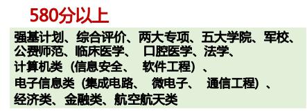 2023职高高考志愿填报专业指导,高考志愿体育学类专业的就业前景