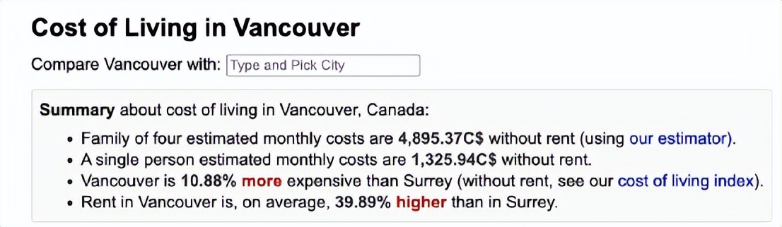 50万人民币能买温哥华房子吗,500万在温哥华买什么公寓