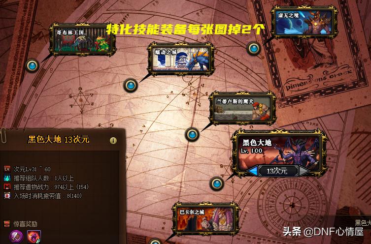 dnf一件异界套装,dnf一件装备增幅10需要多少游戏币