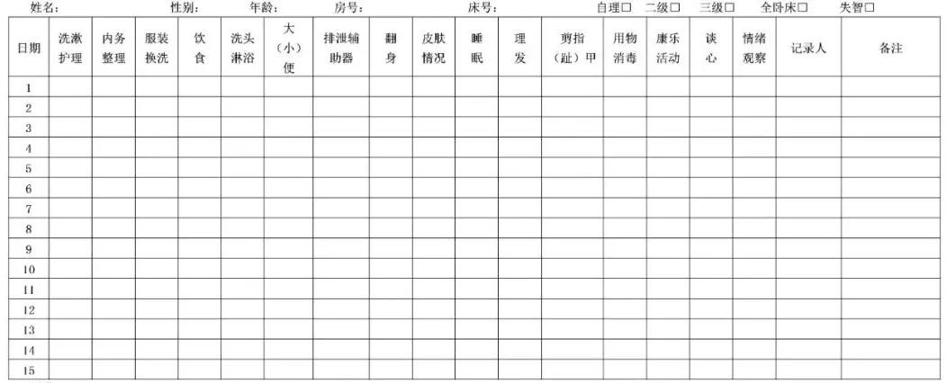 养老机构基本信息一览表,养老机构日常使用的表
