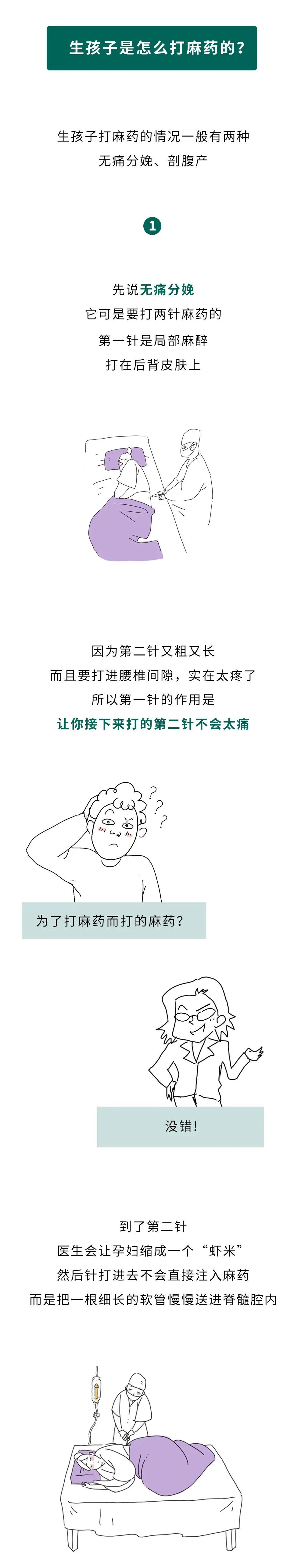 割痔疮打麻药对腰有影响吗,割痔疮局麻打在哪里