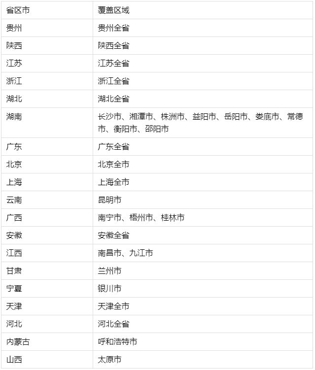 茅台最新发新品,茅台最近出的新品