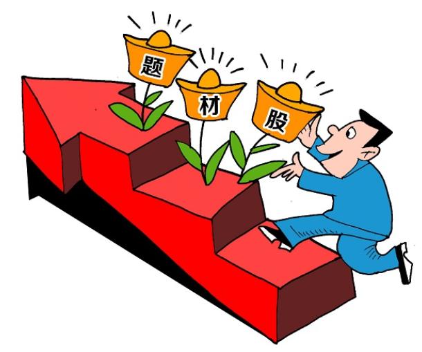 股票题材背后的涨跌逻辑,揭露a股大涨原因绩优股
