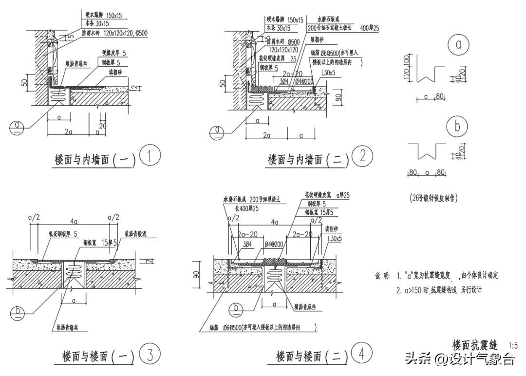 cad如何用实际尺寸画图,cad怎么根据现场尺寸画图