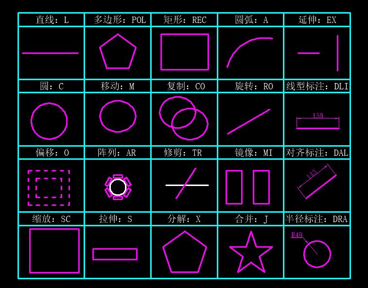 cad填充图案怎么操作快捷键,cad区域覆盖的快捷键是什么