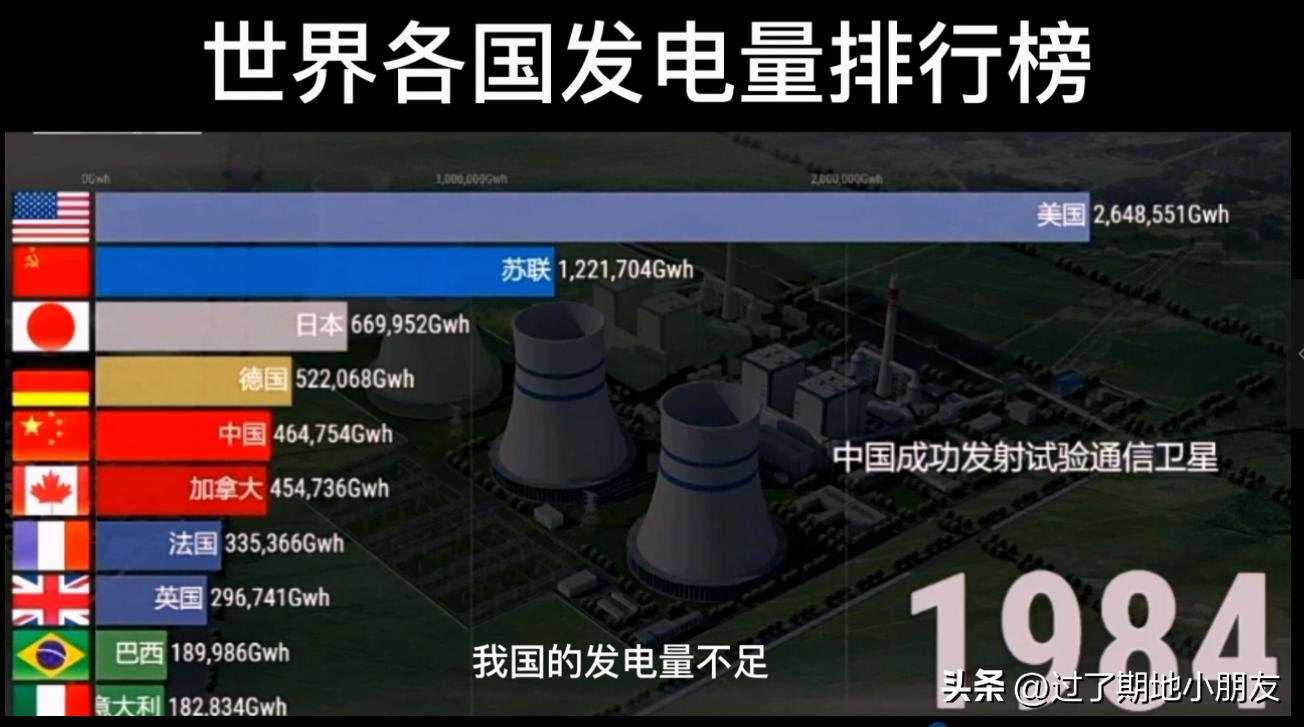 家庭的第一台电视机,家里买了第一台电视机图片