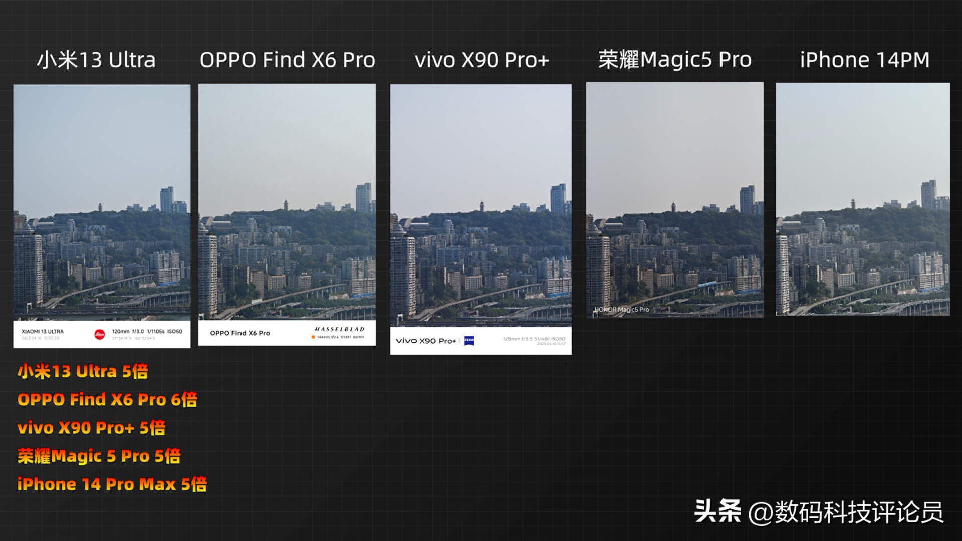 小米13ultra和oppofind参数对比,小米13ultra跟苹果14哪个好拍照