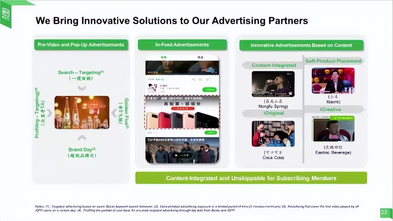 案例展示合集ppt,案例展示动画ppt