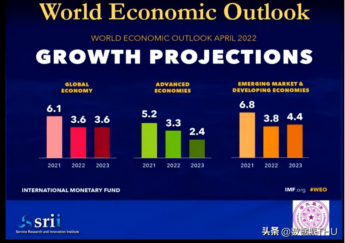 数字经济新模式创业项目,数字经济创业项目点子有哪些