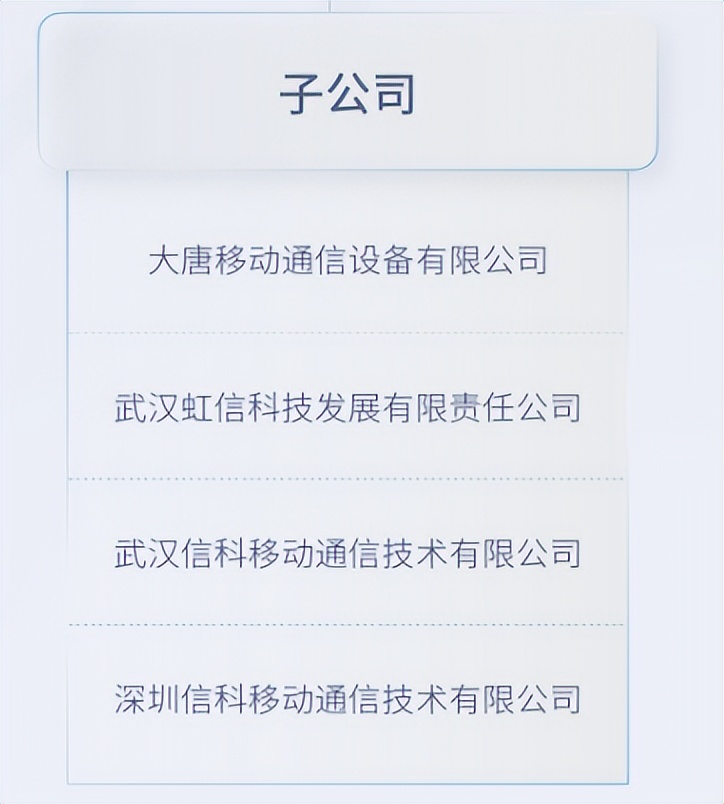 通信历史的回顾,通信历史连载1