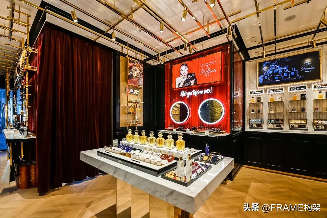 香水市场调查后期展望,中国香水市场消费发展趋势报告