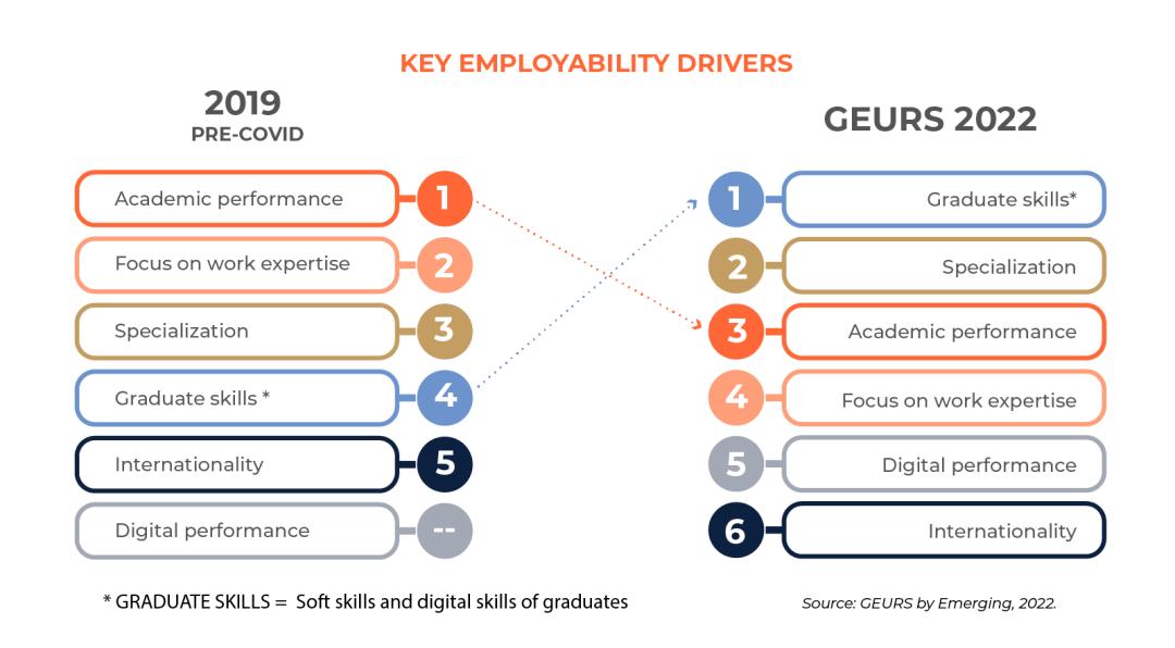 美国创业专业大学排名榜,美国创业型大学发展