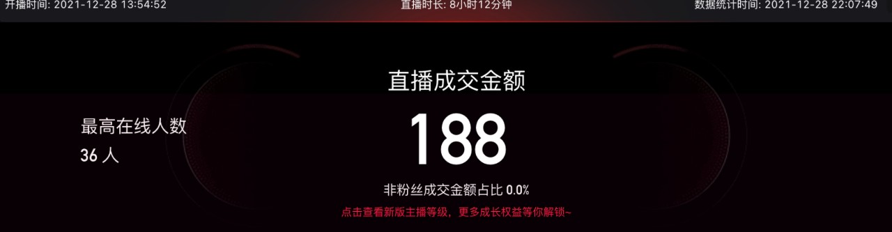 海外抖音主播运营怎么做得好,海外抖音主播运营怎么做好