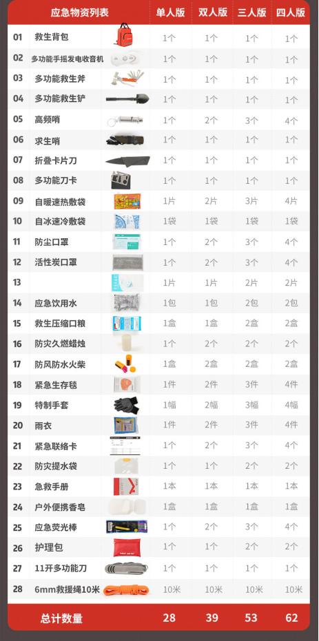 灏佹帶鑷晳澶ф硶,灏佹帶鑷晳鎸囧崡