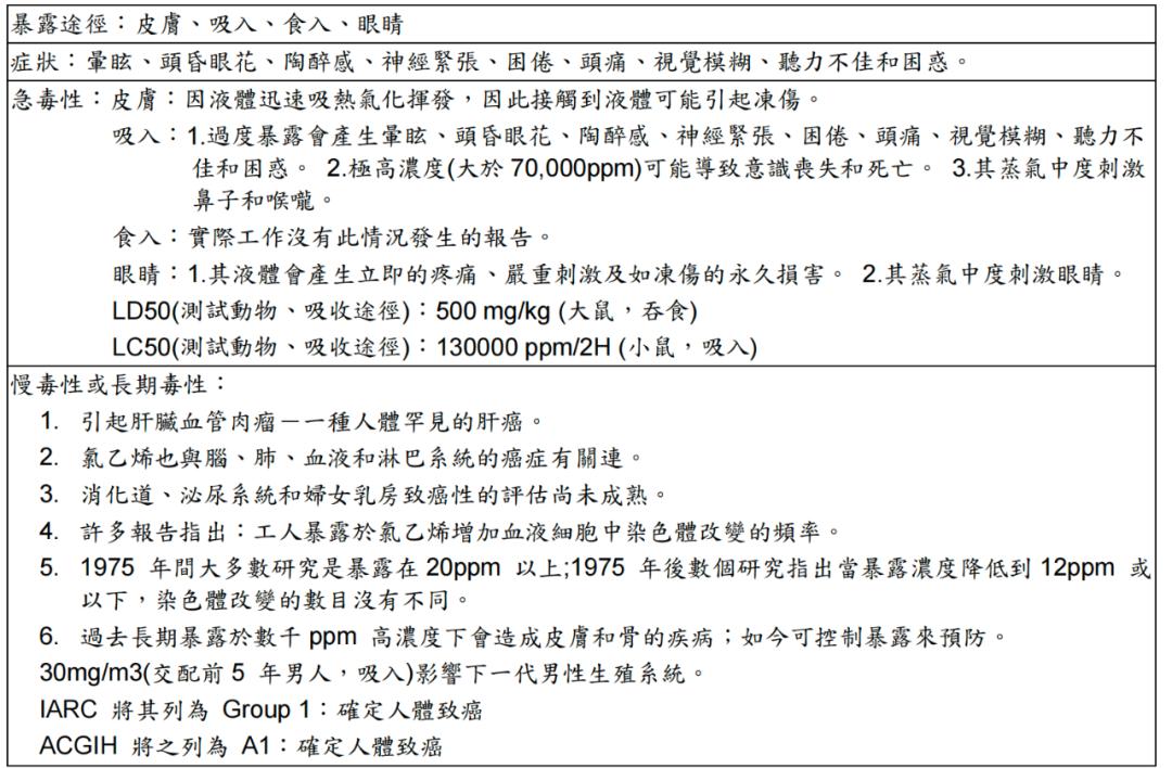 100英里外出现死亡!俄亥俄州氯乙烯事故,是美国版切尔诺贝利?