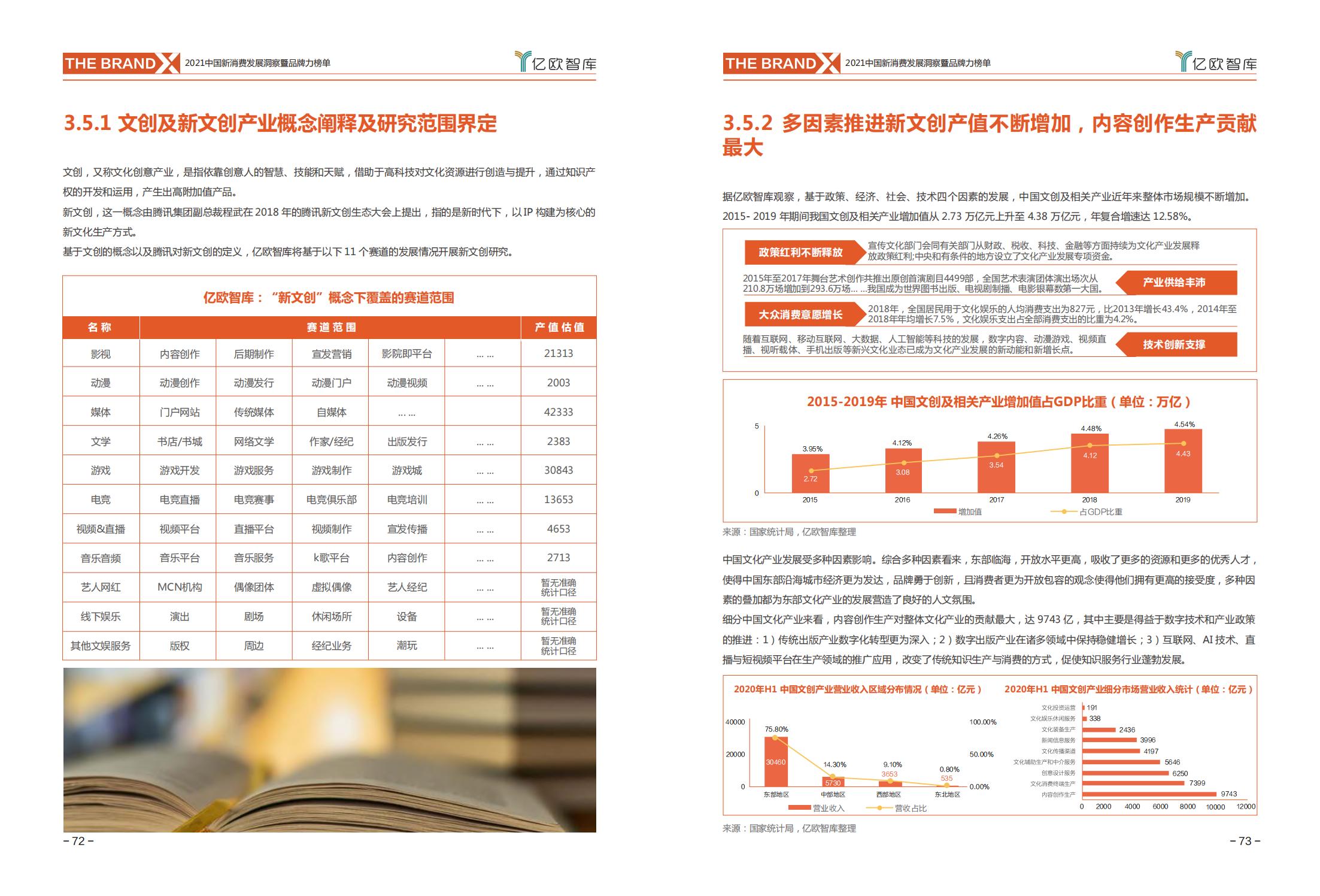 中国新消费发展洞察及品牌力榜单:十大发展趋势、十大细分行业