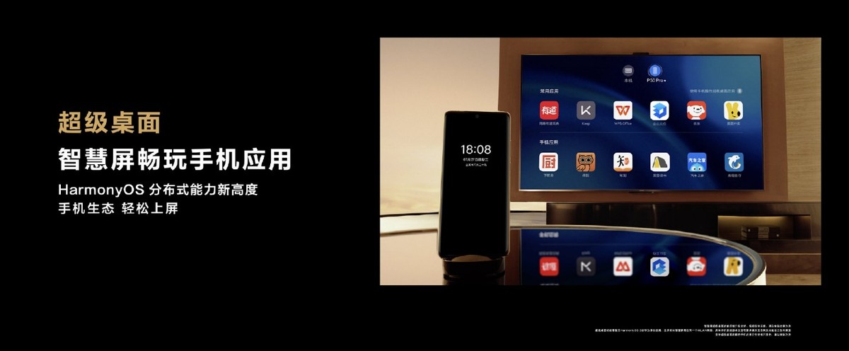 华为智慧屏超级桌面支持哪些应用,华为harmonyos3新功能