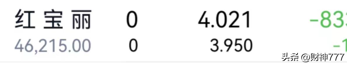 强势股的正确操作,强势股操作入门秘法