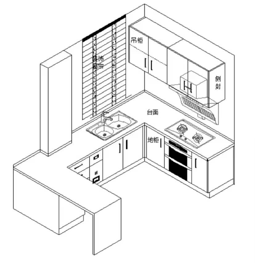 装修全屋家具的尺寸,新房装修买全部家具