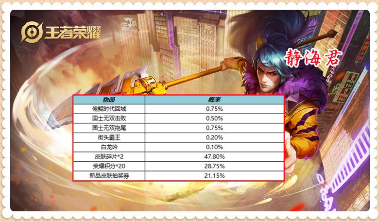 正式服已新出的三款皮肤,正式服将要上线的皮肤