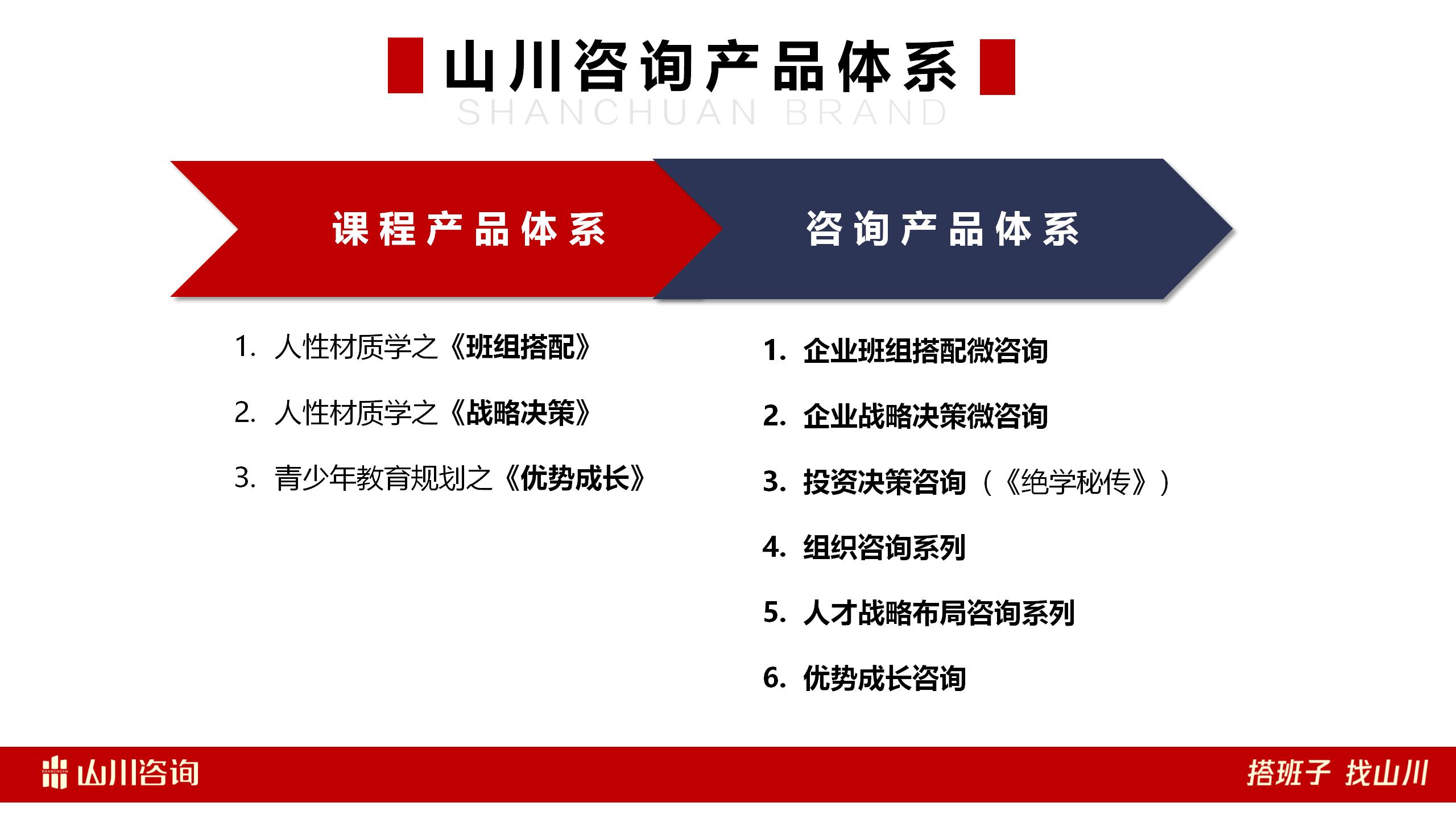 《人性材质学》组织理论体系升级，引领山川咨询高速走入新纪元