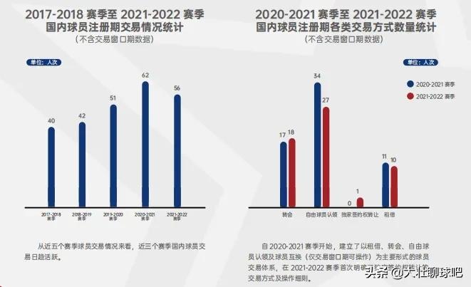 王哲林转会全部视频,王哲林赵睿最新消息
