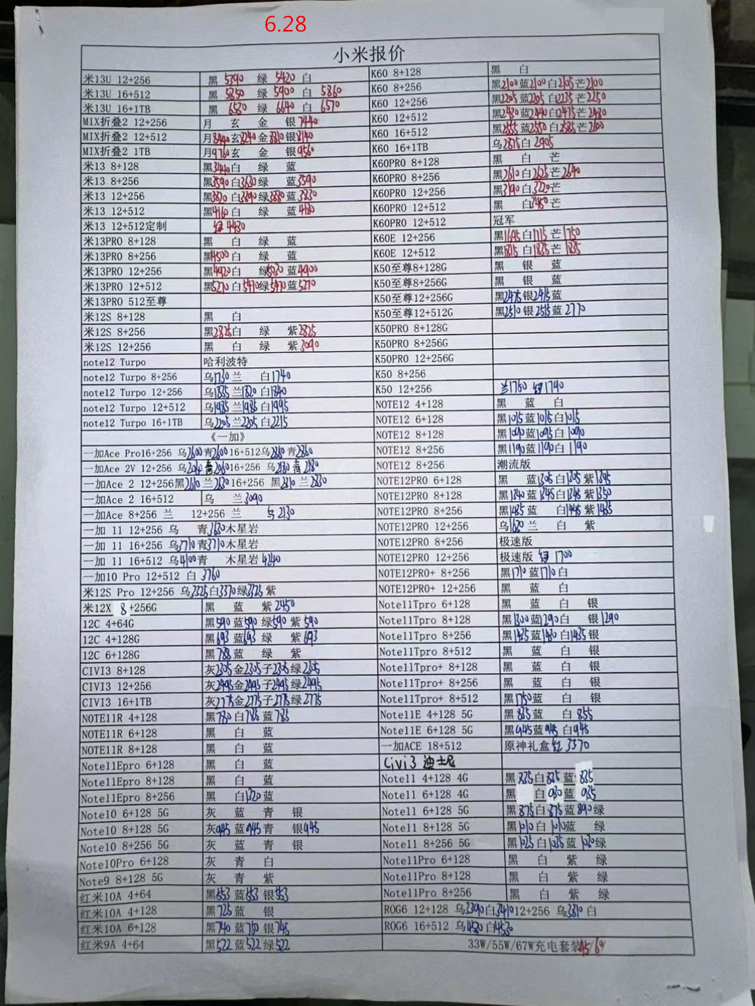2023年8月手机批发价格表,2023年华强北手机价格