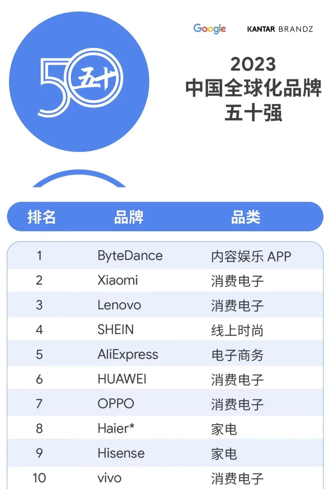 国货之光央视小米,小米国货之光