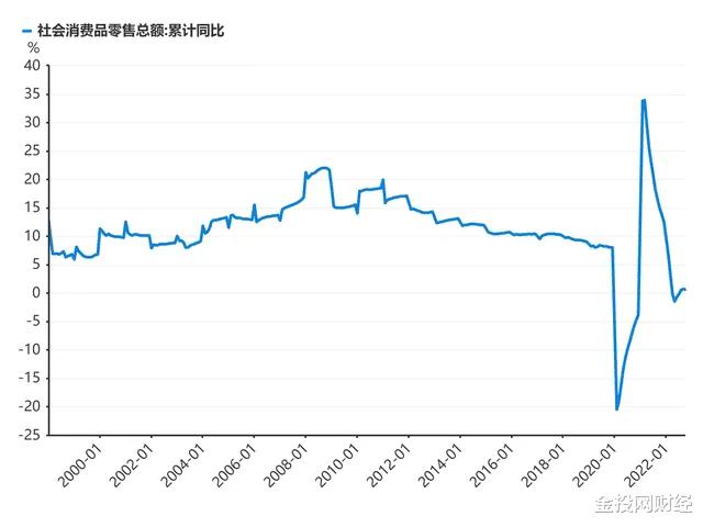 后疫情时代我们怎么生存下去,后疫情时代带给我们的思考和感悟