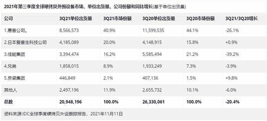 美国为何仍是世界制造业龙头,什么是美国的自信