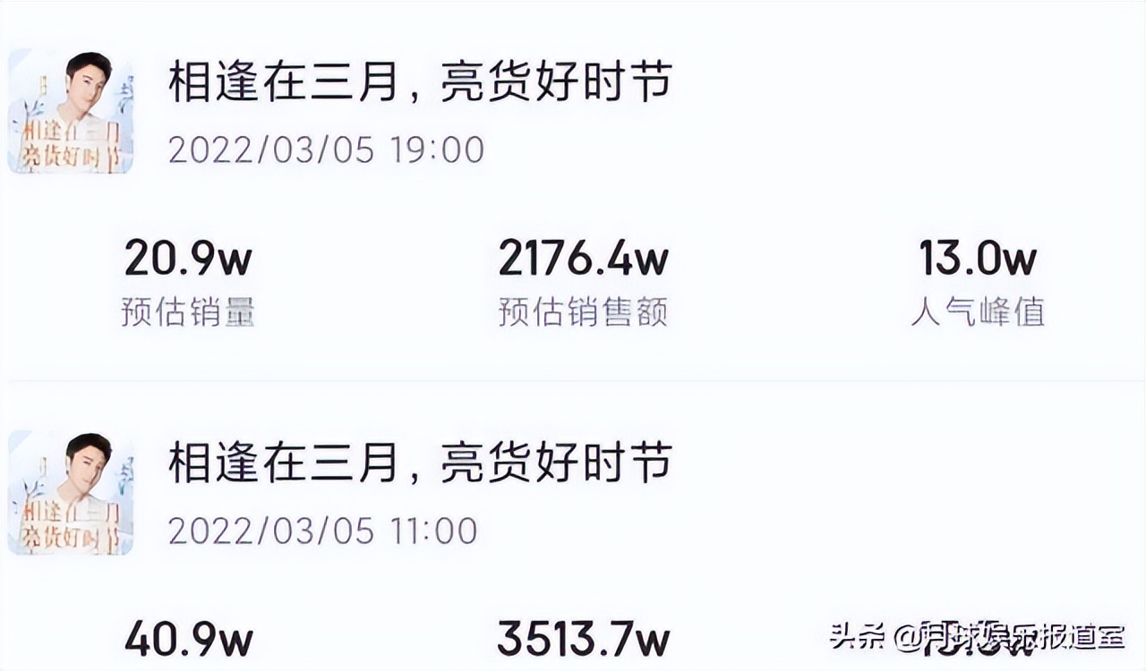 向太直播带货卖了什么,向太直播带了哪些珠宝