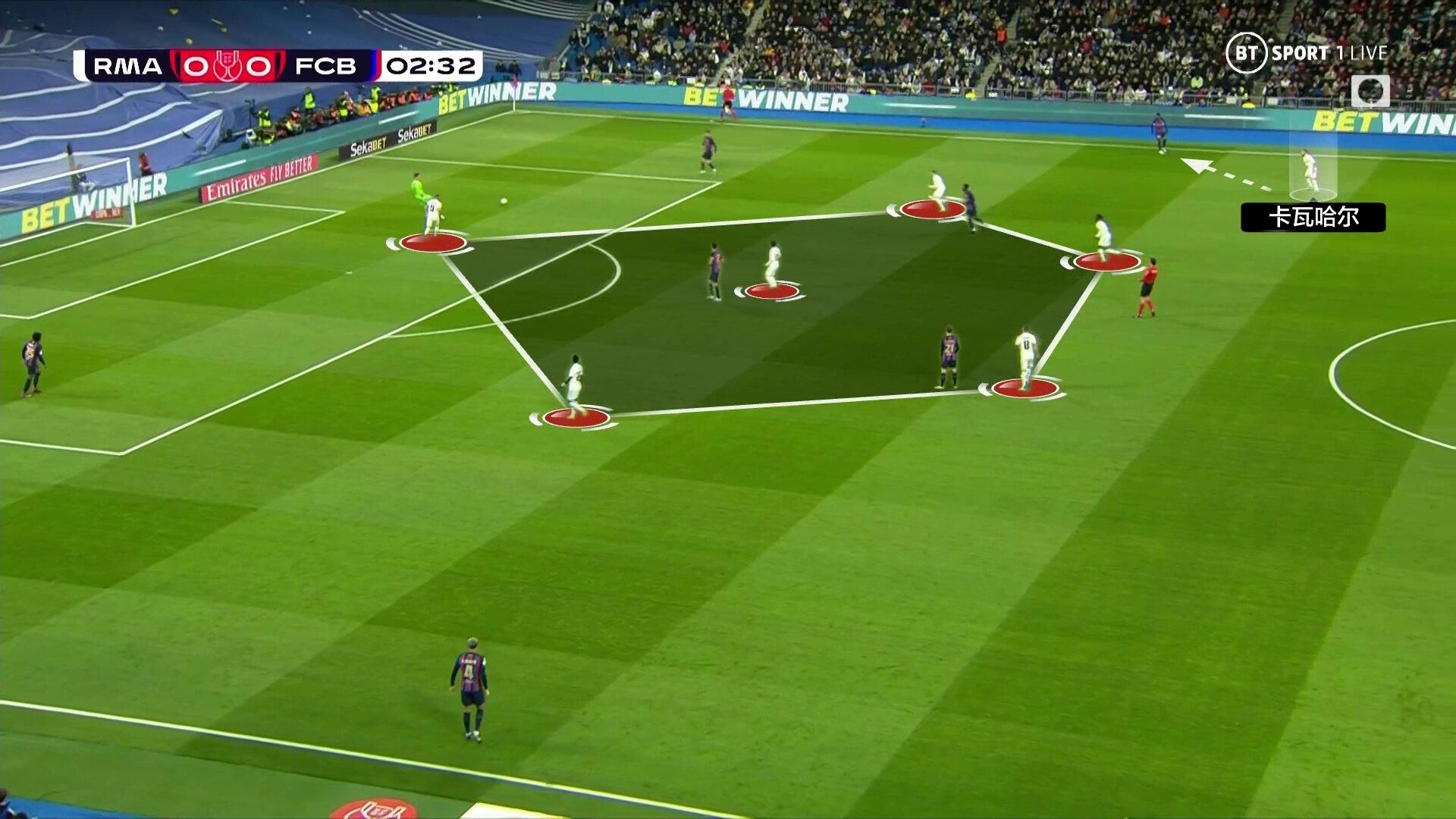 2020-2021西班牙德比皇马vs巴萨,2011国家德比皇马vs巴萨梅西踢看台