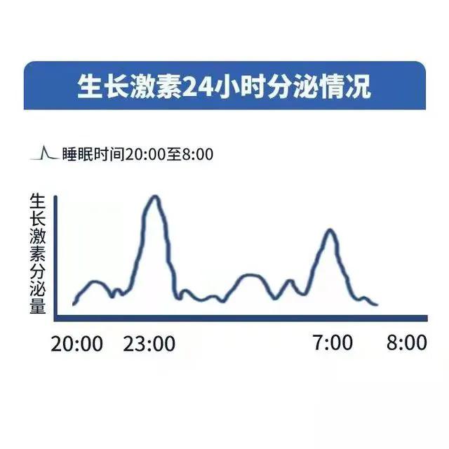 什么运动能让孩子长高,拉单杠可以让孩子长高吗