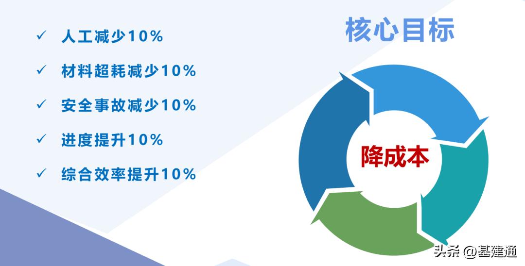 浙江省十四五重大铁路项目示意图,浙江第二批10个铁路项目
