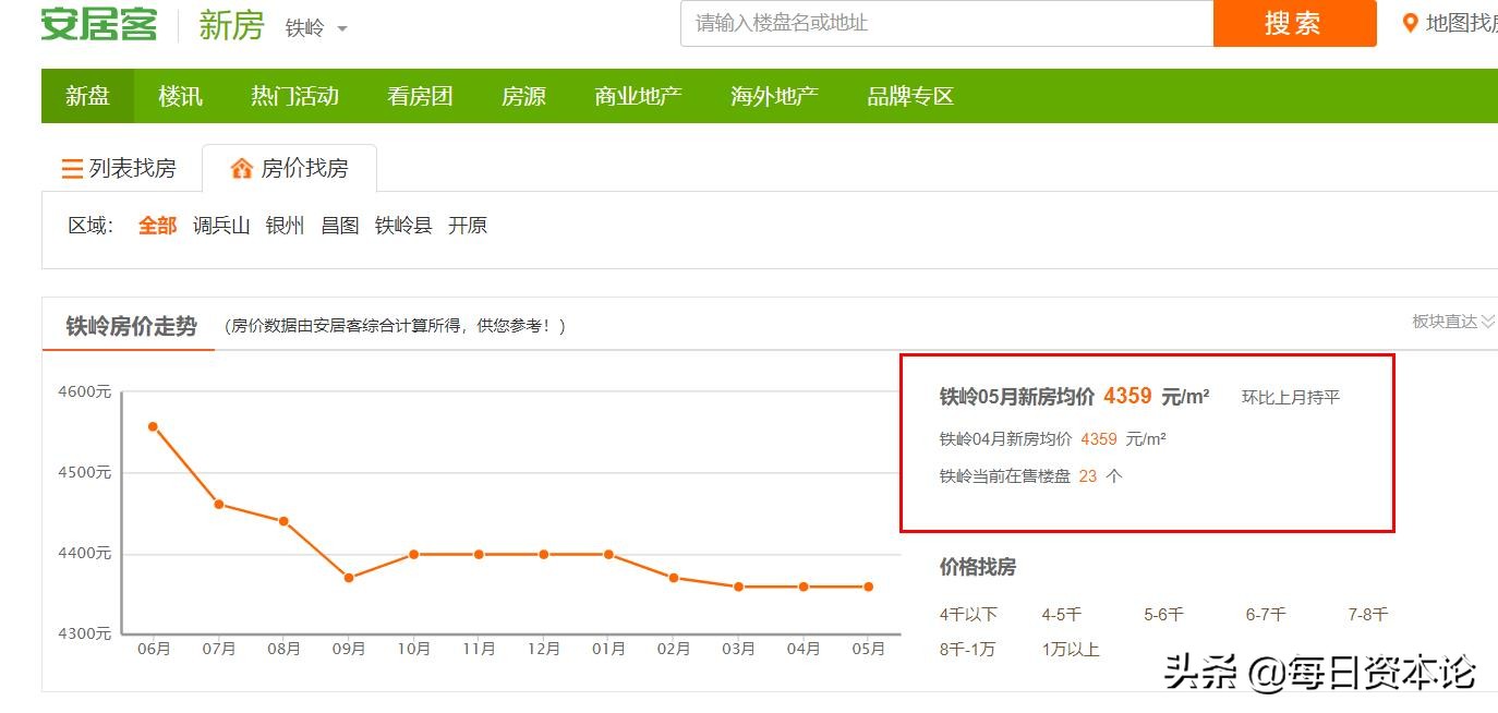 他在“光伏造富”中亏了67亿，又画饼260亿