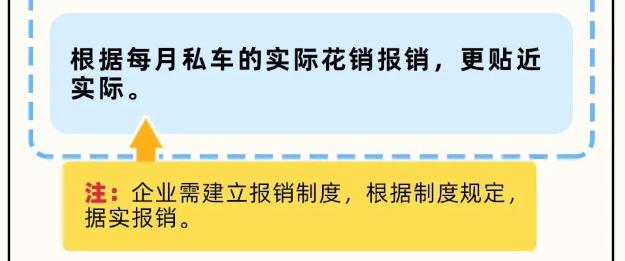 私车公用如何合理入账,私车公用的税务处理会计分录