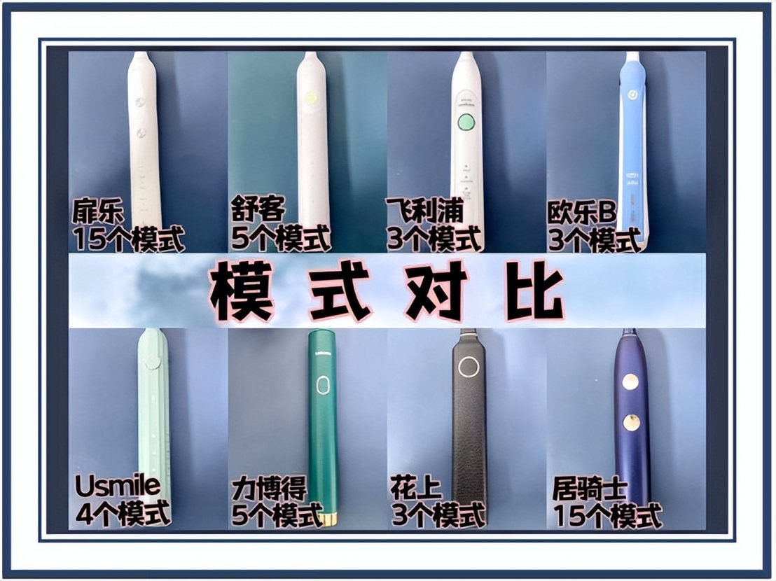 哪个牌子的电动牙刷护牙比较好,口腔护理之热门电动牙刷测评