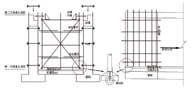 盖板涵施工方案设计,装配式盖板涵施工方案
