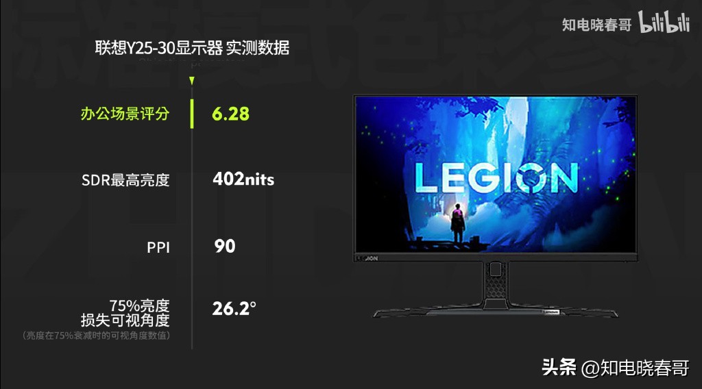 联想拯救者显示器y27q-30评测,联想拯救者r9000p3070和3060差别