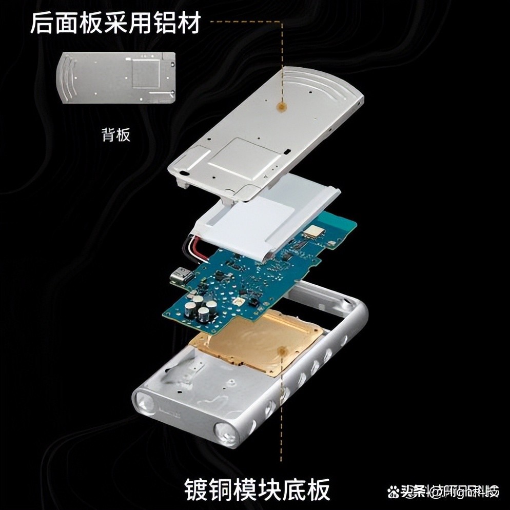 索尼nwz-b183fmp3评测,索尼nw-zx300amp3播放器