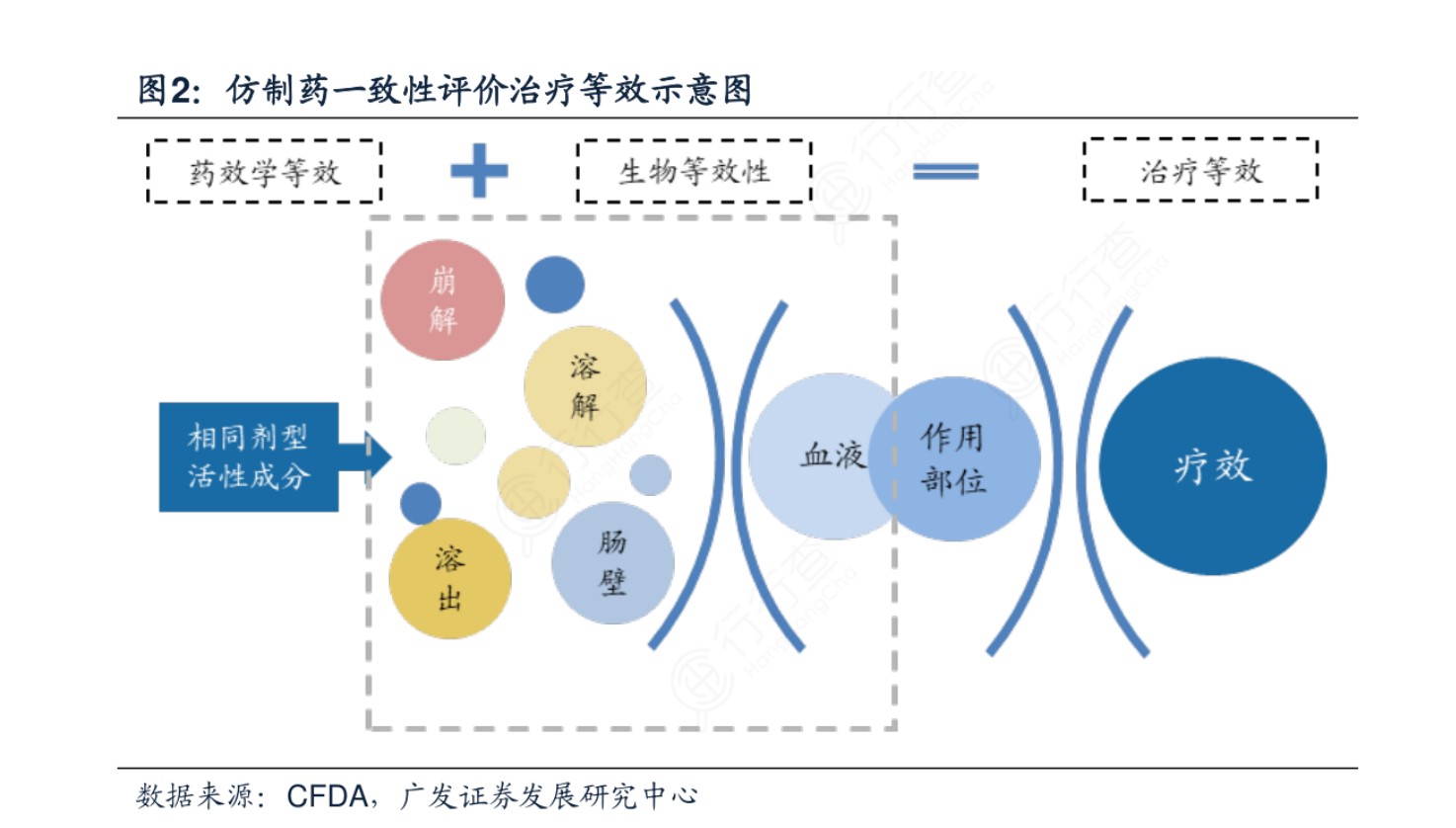 网上买药便宜会是假药吗,网上买药怎样辨别药品真的假的