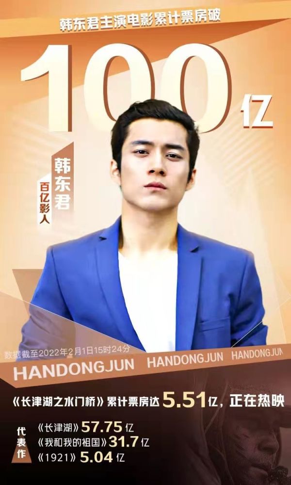 表面是百亿票房，实际上有的是零蛋，这6位演员别再吹了