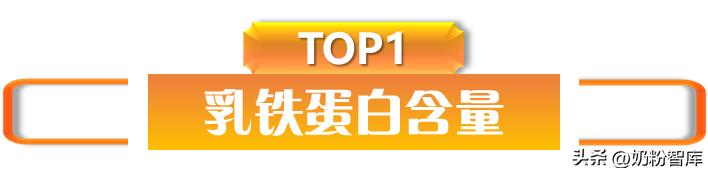 dha含量最高的一款奶粉,乳铁蛋白和dha含量高的国产奶粉